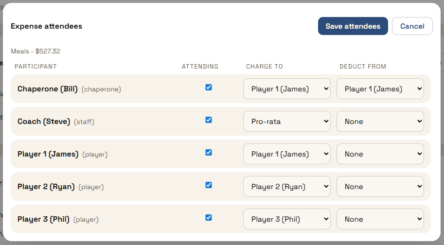 Distribution Configuration for Meals